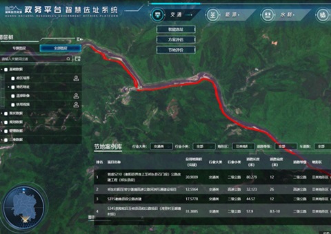 �����ش���Ŀ����أ���������ʵ�ֽڵ��������ܻ� 