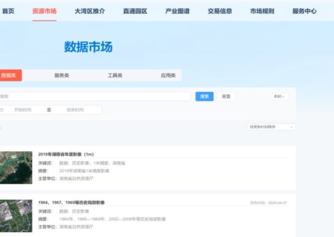 �������г�����ʽ��ͨ��������Ȼ��ԴȫҪ���г�������Ҫƴͼ