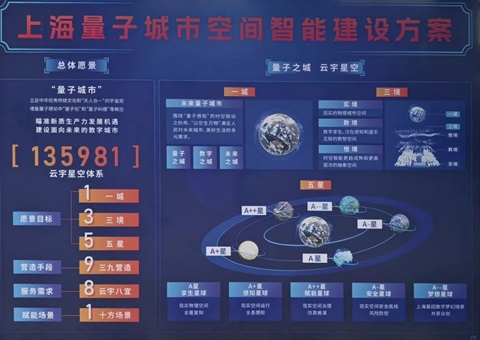 �Ϻ��ԡ����Ӷ��ᡱ����ռ������붼������