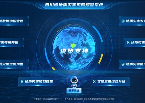 �Ĵ�ʡ��������Σ��Ԥ��ϵͳͨ������